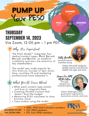 Pump Up Your PESO - seminar details